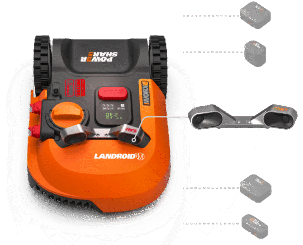 Ultrahelisensor ACS | Worx WA0860