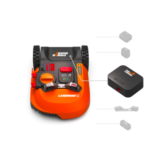 Screenshot 2019-03-20 at 16.49.00 GPS+4G | Worx WA0862