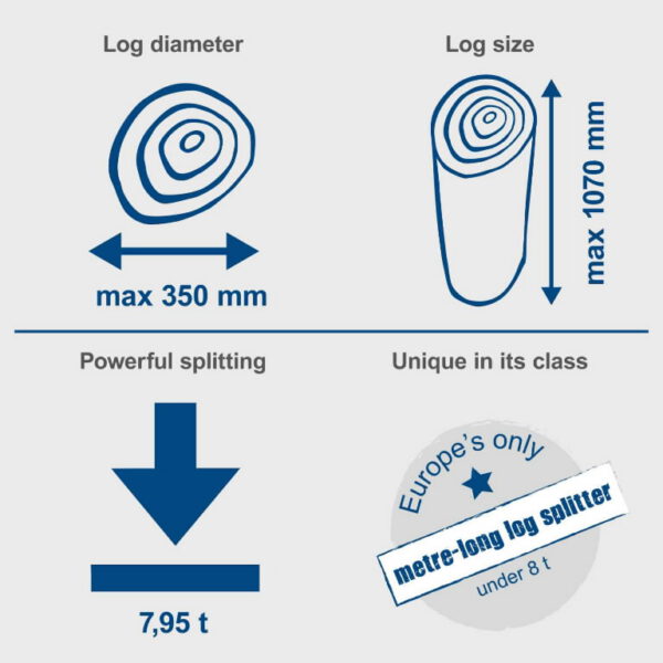 241787369 Puulõhkuja Scheppach COMPACT8 (elektrimootoriga) (8t)