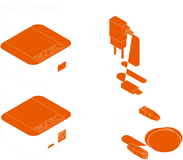 Gruppe-2675-2 Radiolink | Worx WA0864