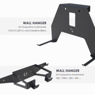 Robotniidukite seinahoidikud