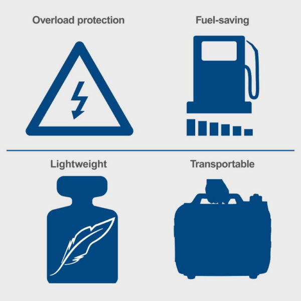 243231945 Inverter-generaator Scheppach SG2500i
